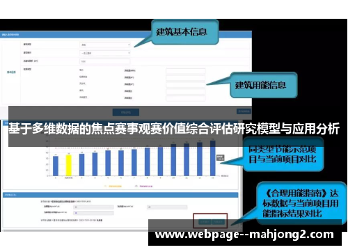 基于多维数据的焦点赛事观赛价值综合评估研究模型与应用分析