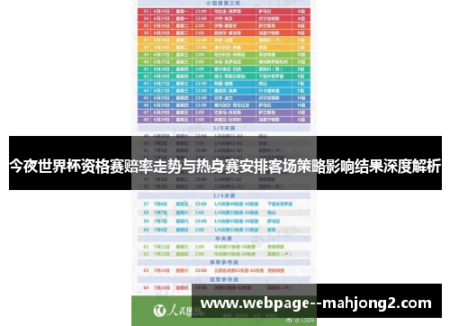 今夜世界杯资格赛赔率走势与热身赛安排客场策略影响结果深度解析