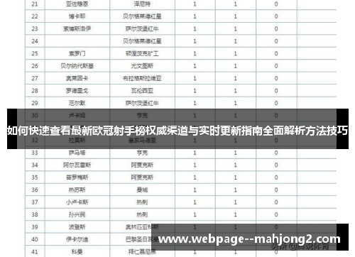 如何快速查看最新欧冠射手榜权威渠道与实时更新指南全面解析方法技巧