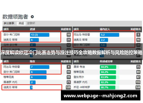 深度解读欧冠冷门比赛走势与投注技巧全攻略数据解析与风险防控策略
