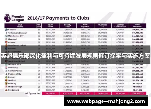 英超俱乐部深化盈利与可持续发展规则修订探索与实施方案